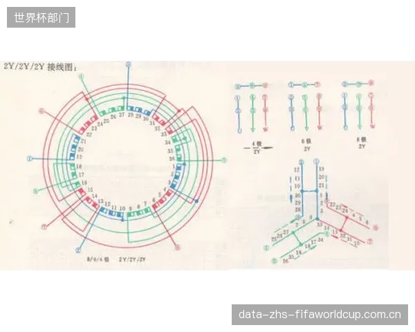 面对高昂的布线和电力改造成本，老旧体育场馆应如何搁置全面的边缘计算升级计划？